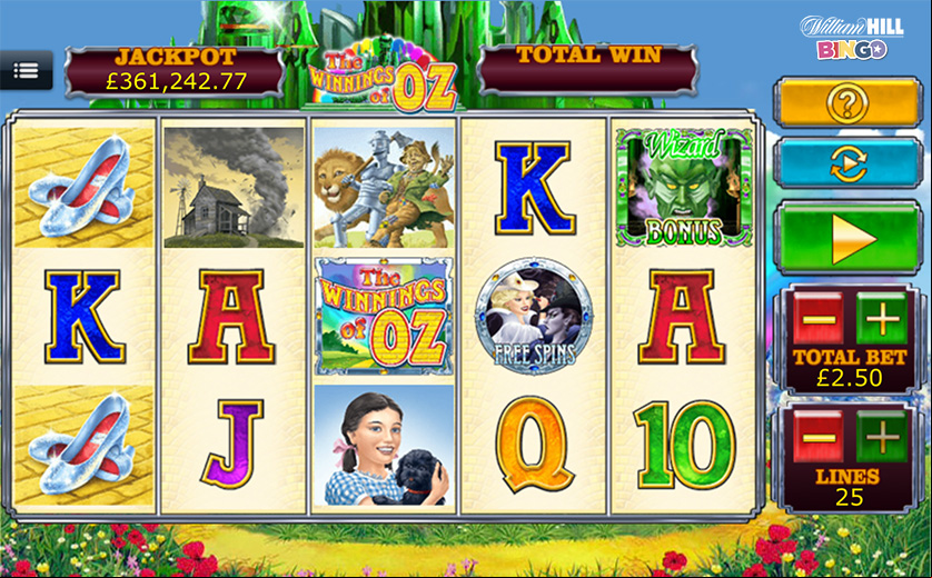 A Screenshot of ‘The Winnings of Oz’ Slot